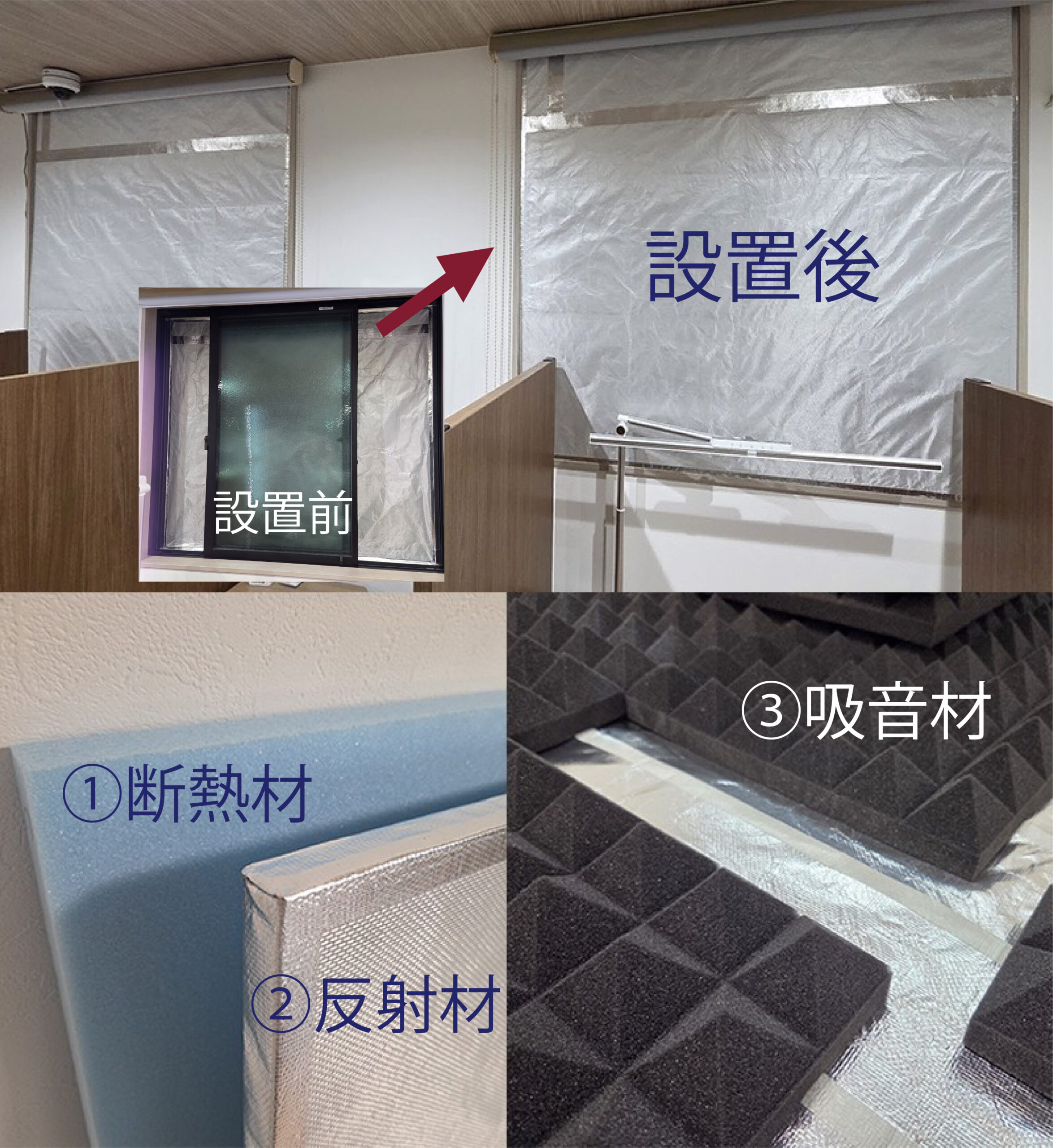 断熱材、反射材、吸音材を使った窓対策
